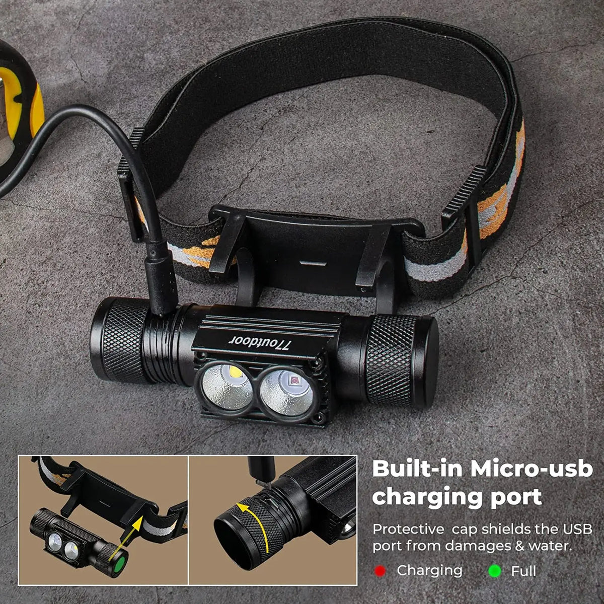 Sofirn H25LR Rechargeable LED Headlamp With White And Red Light