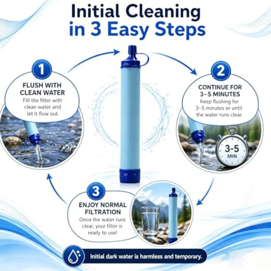 Emergency Water Filter Straw For Camping Hiking Travel Survival