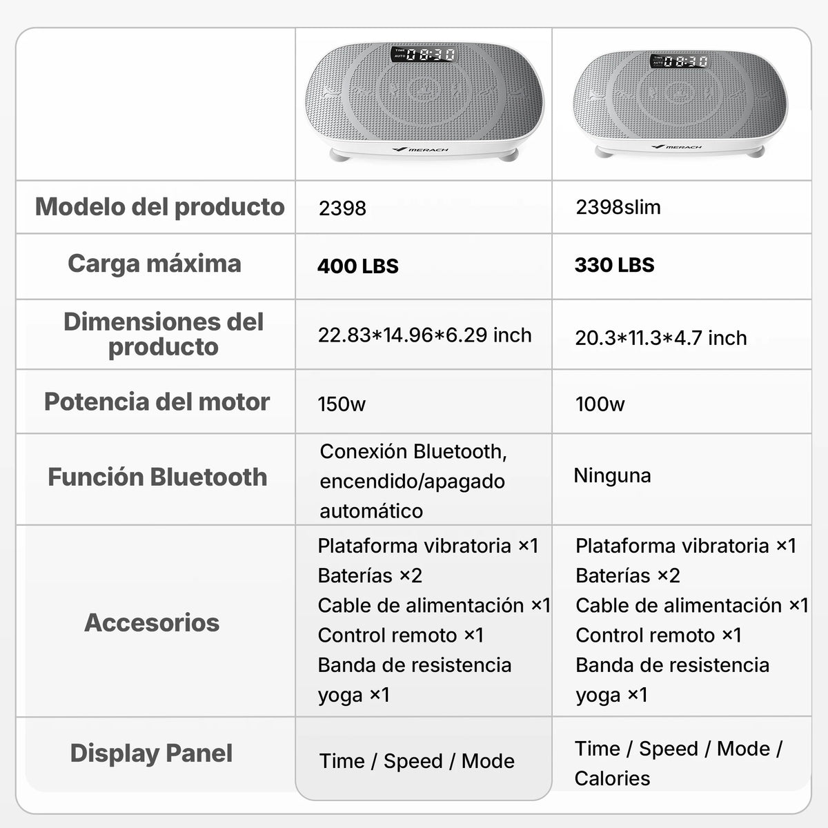 Merach Vibration Plate Exercise Machine For Whole Body Fitness Workout