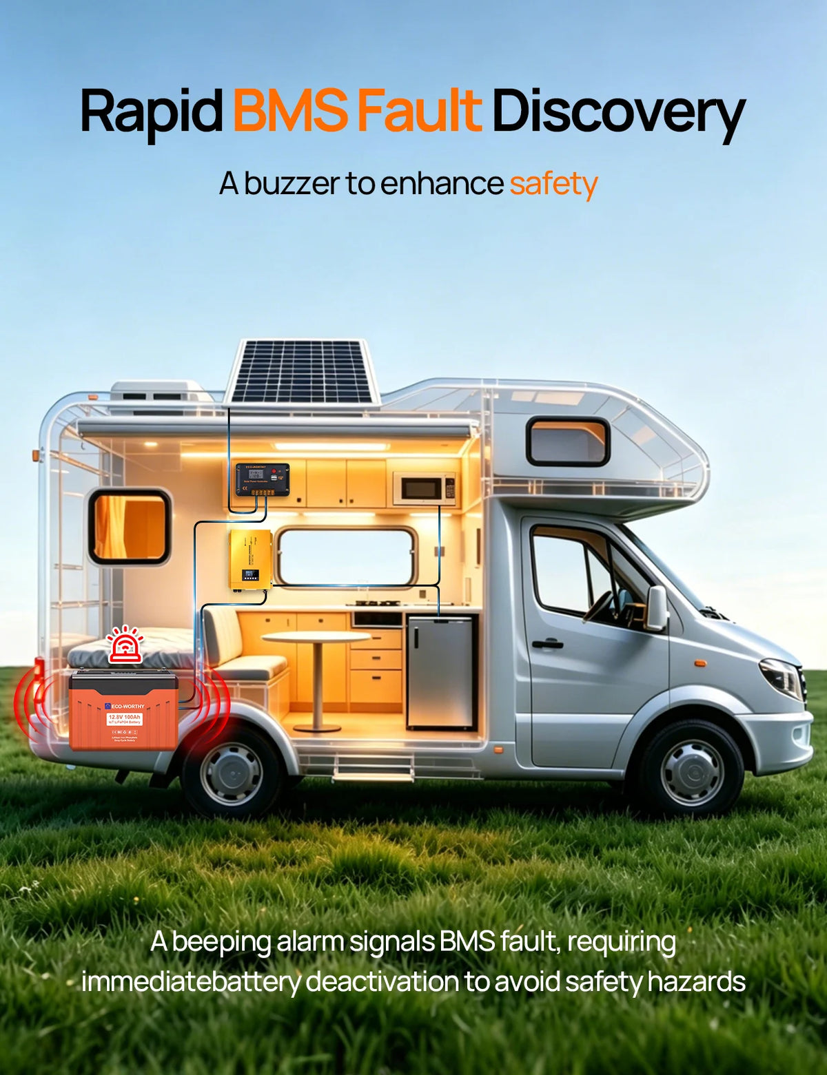 Eco-Worthy 12V 100Ah LiFePO4 Battery With Bluetooth Protection