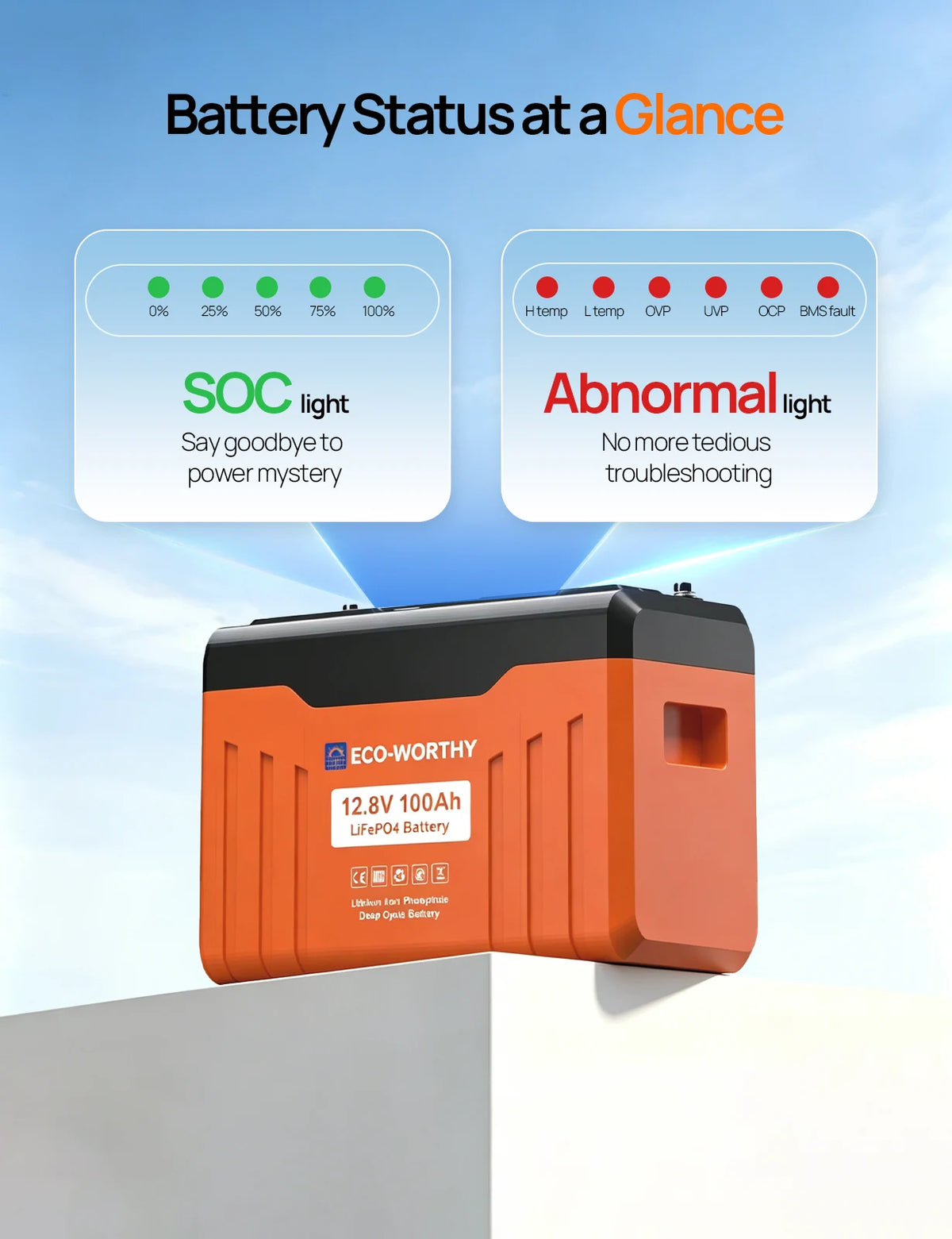 Eco-Worthy 12V 100Ah LiFePO4 Battery With Bluetooth Protection