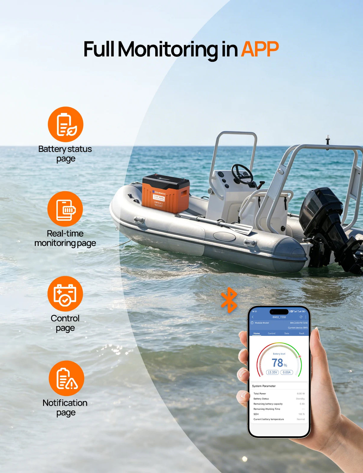 Eco-Worthy 12V 100Ah LiFePO4 Battery With Bluetooth Protection