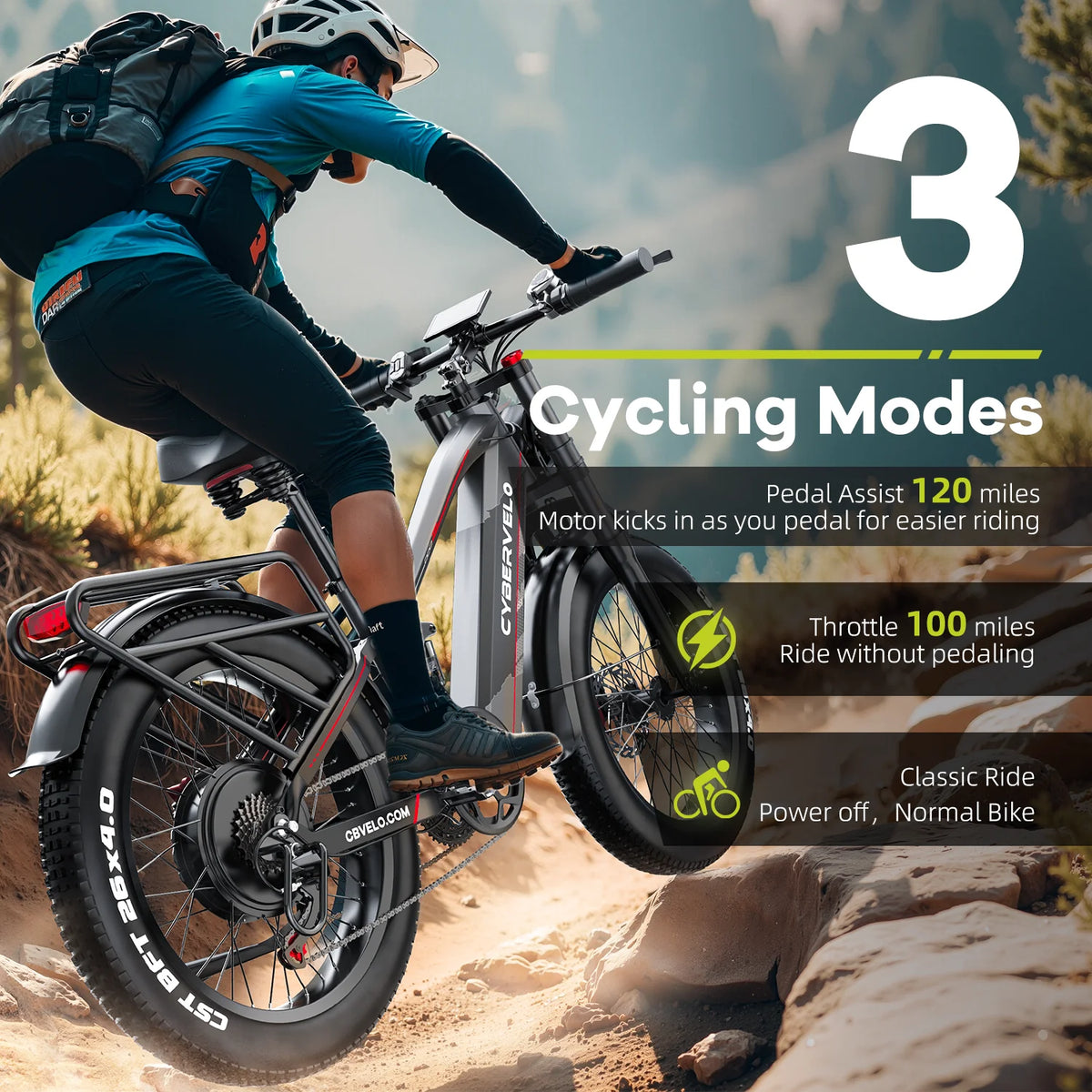 Cybervelo Peak Power Fat Tire Electric Mountain Commuter Bike