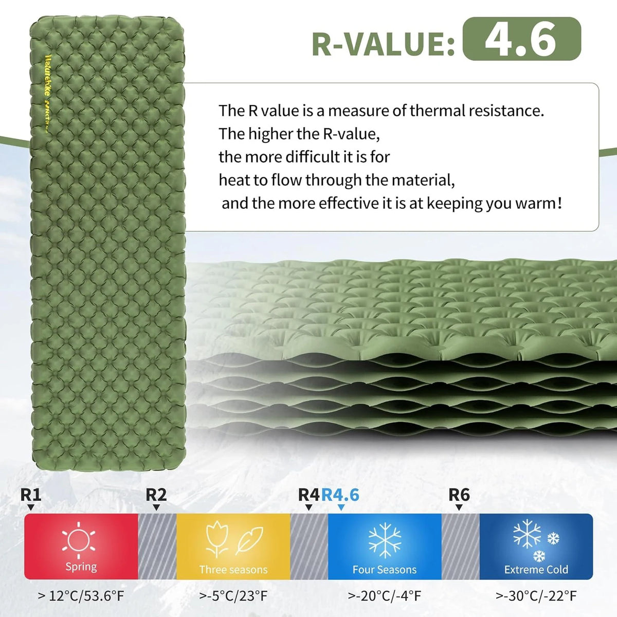 Naturehike Insulated Inflatable Sleeping Pad For Outdoor Camping