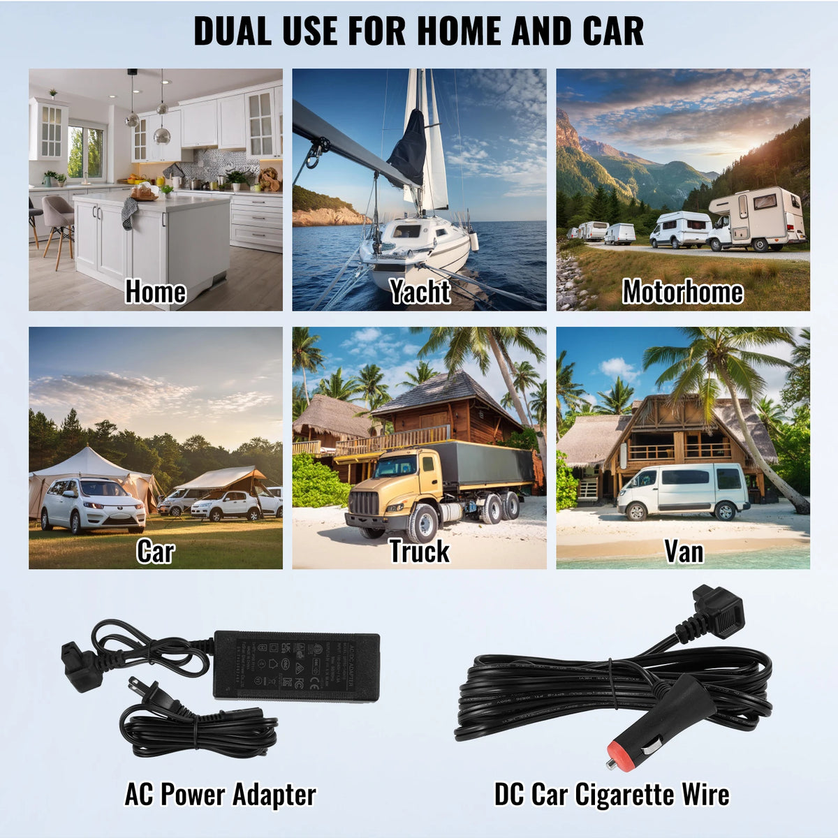SucceBuy Portable Car Refrigerator Dual Zone Compressor Freezer Cooler