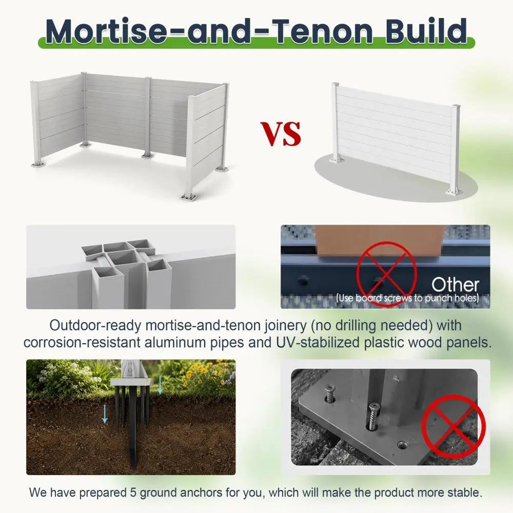 Outdoor Privacy Screen, Air Conditioner Fence, All-Weather Vinyl Privacy Fence Screens with Aluminum Posts, 4 Panels, White FYCS