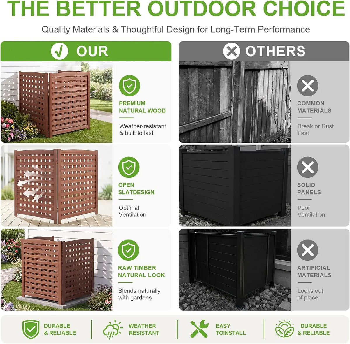 3-Panel Outdoor Air Conditioner Fence Screen, Outside Wood Privacy Fence, Trash Can Fence Screen for Backyard Garden Patio 32" W x 38" H