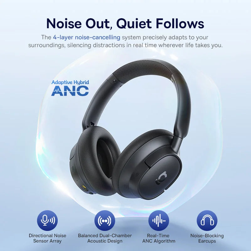 Baseus Bass Wireless Noise Canceling Over Ear Headphones Spatial Audio