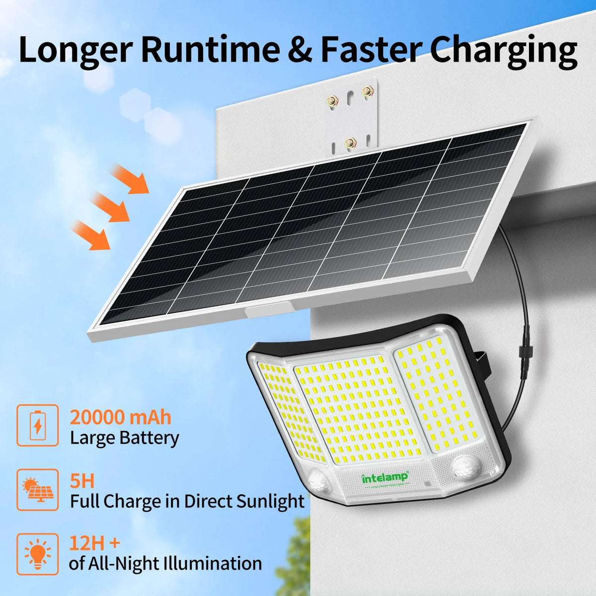 Intelamp Solar Street Flood Light With Dual Sensors for Outdoor Yards