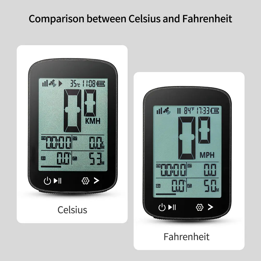 Bikevee Rechargeable Wireless Cycling Computer With Auto Backlight