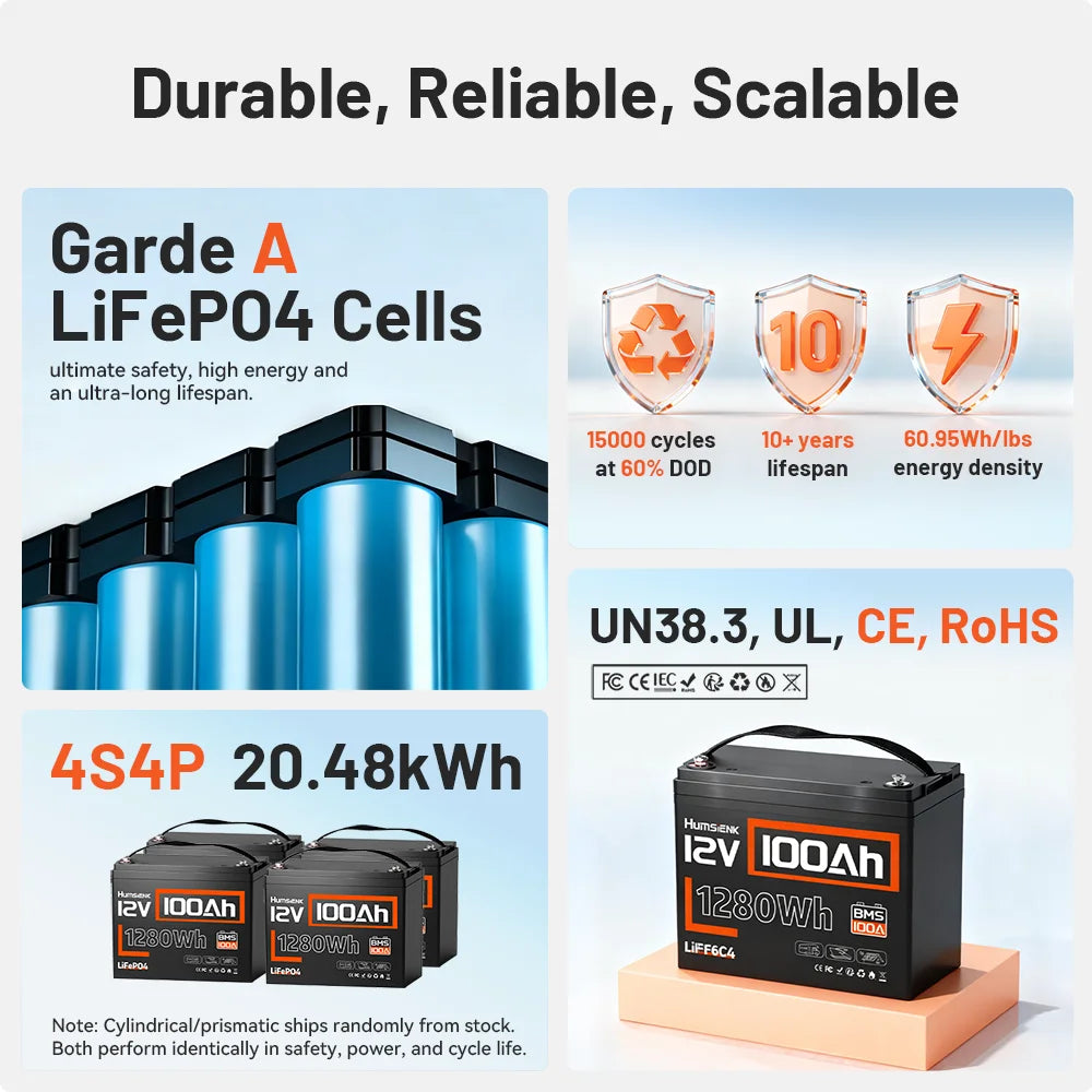 Humsienk LiFePO4 Lithium Battery With BMS For RV Solar Storage