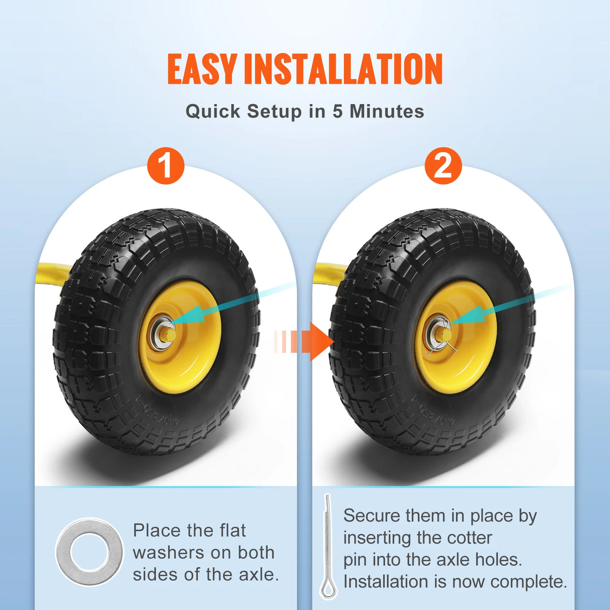 SucceBuy Solid PU Run Flat Tubeless Wheels for Carts and Dollies