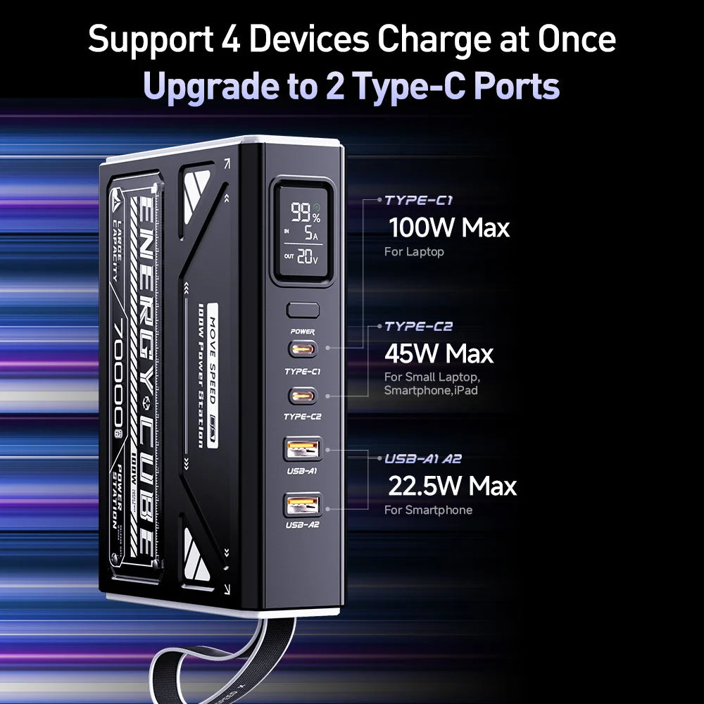 Movspeed 140W Portable Power Bank For Cameras And Laptops