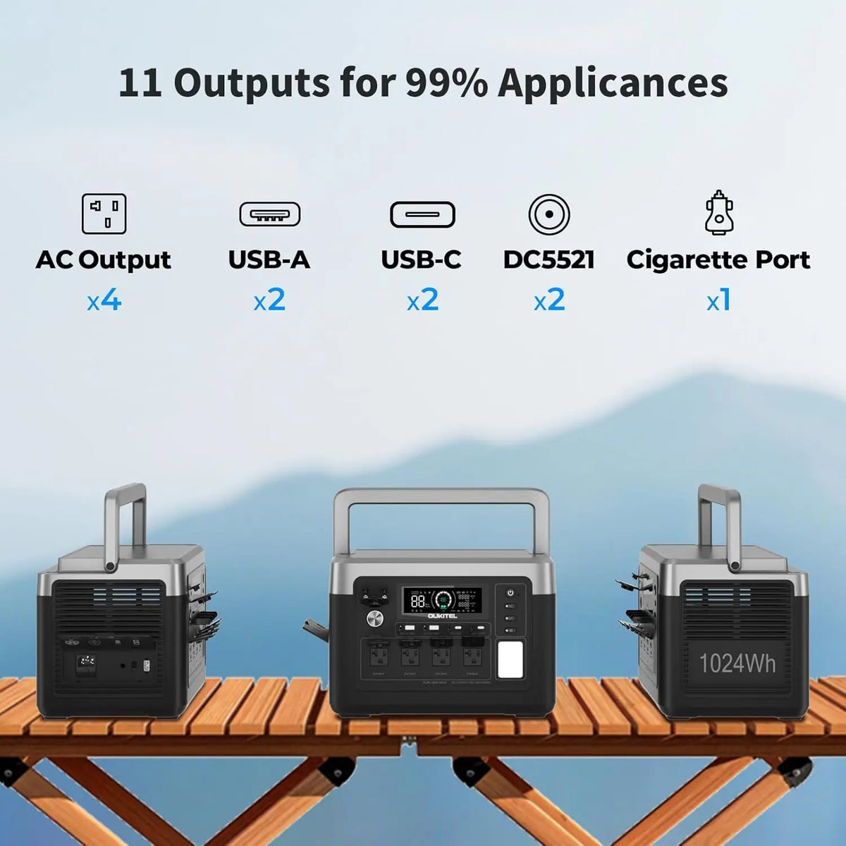 OUKITEL P1000 Plus Portable Power Station Solar Generator Backup
