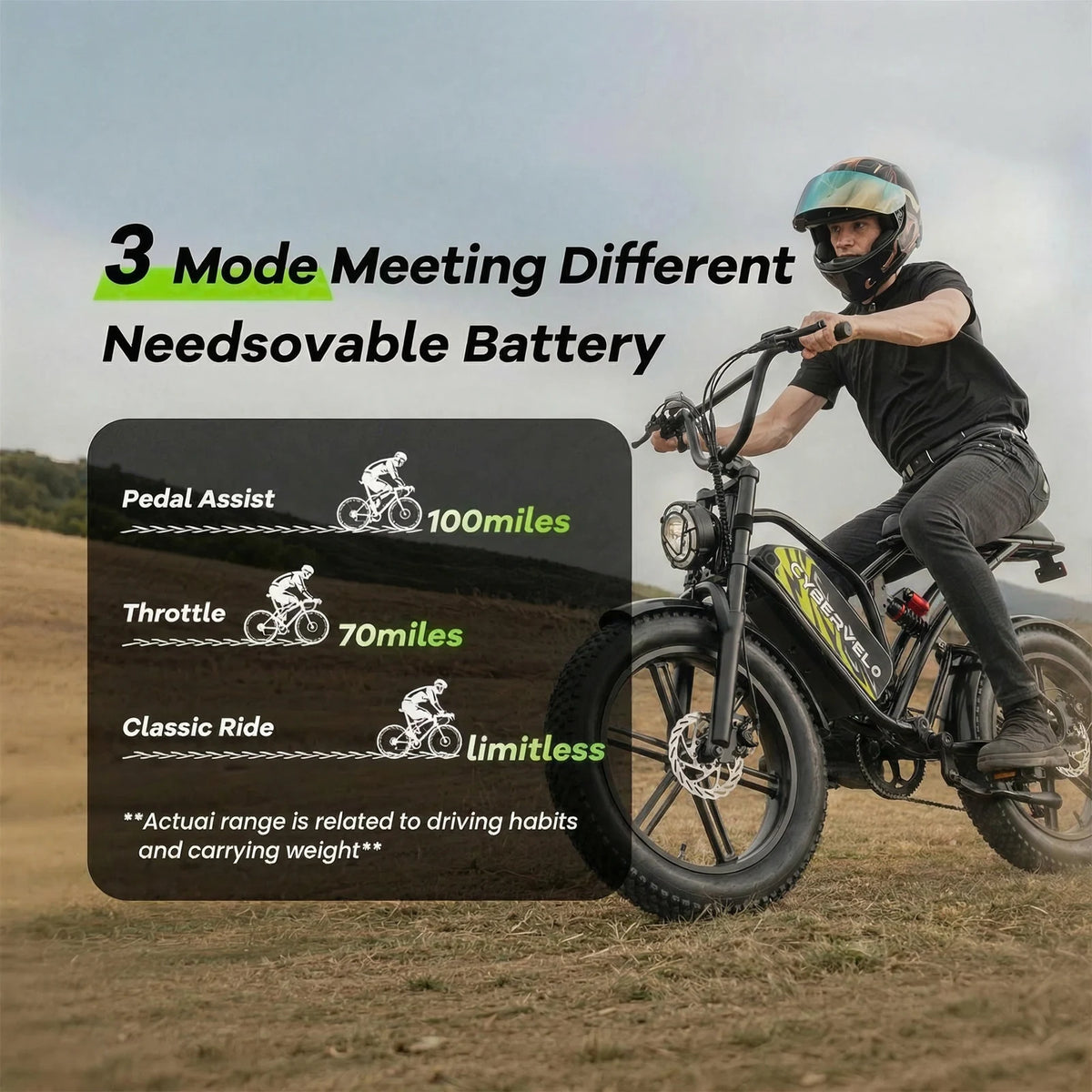 Cybervelo 1000W Fat Tire Electric Dirt Bike Off Road Ebike