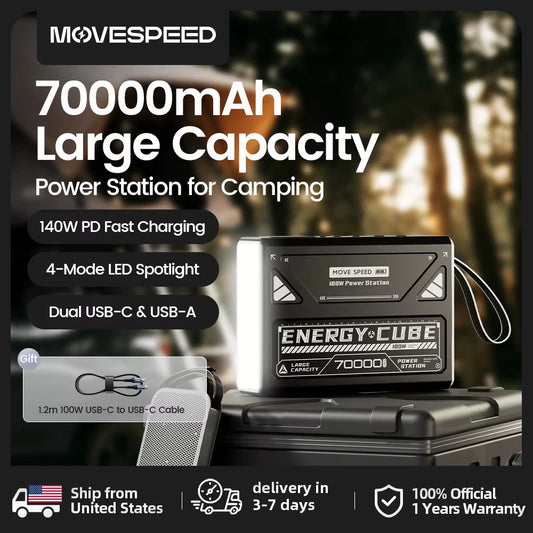 Movementspeed Led Camping Lantern With Rechargeable Battery And Emergency Light