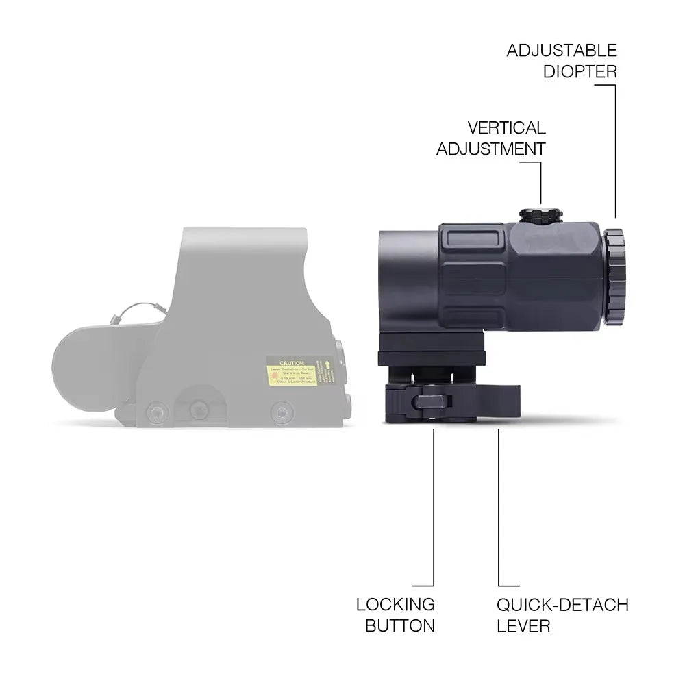 Bestsight G33 Side Switch 3X Magnifier Scope With Quick Detach Mount