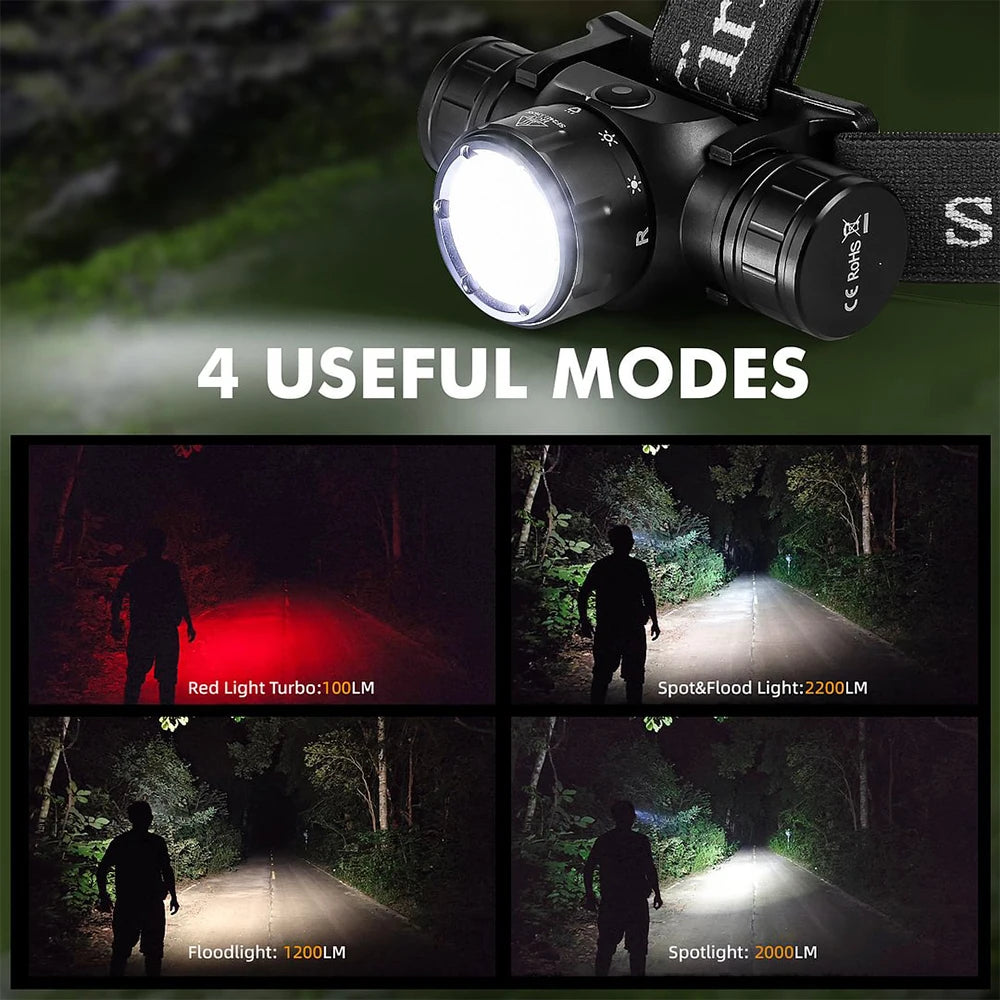 Sofirn HS21 USB C Rechargeable LED Headlamp For Camping Hiking