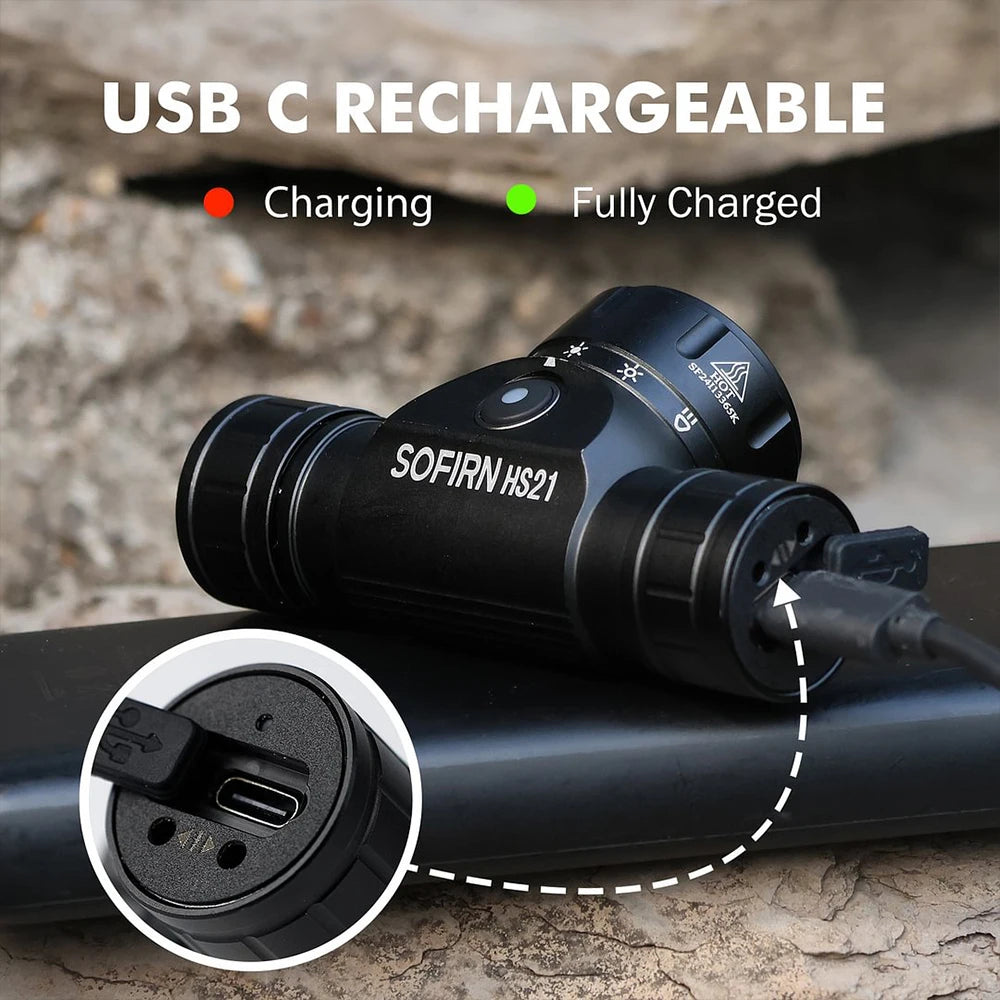Sofirn HS21 USB C Rechargeable LED Headlamp For Camping Hiking