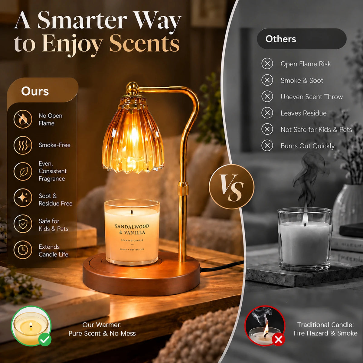 Glass Candle Warmer Lamp With Timer And Dimmable Control