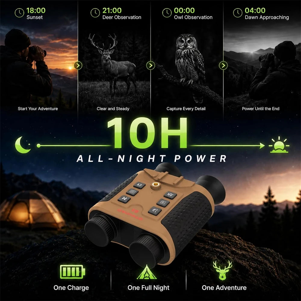 GTMEDIA V6 Infrared Night Vision Binoculars With 4K Recording