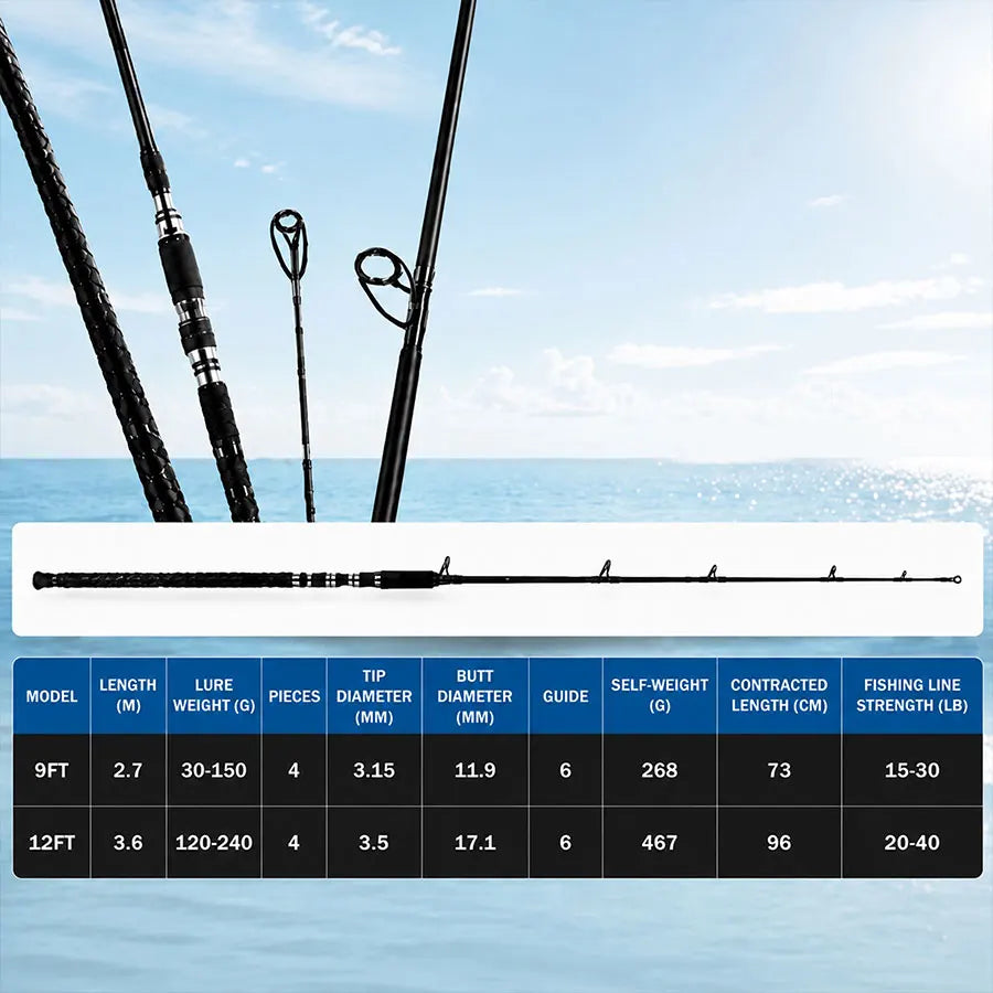 4 Sections surf Fishing Rod High Carbon Fiber Long Throw Surf Spinning Rod 15-40LB Line Wt. Heavy Power Fishing Pole