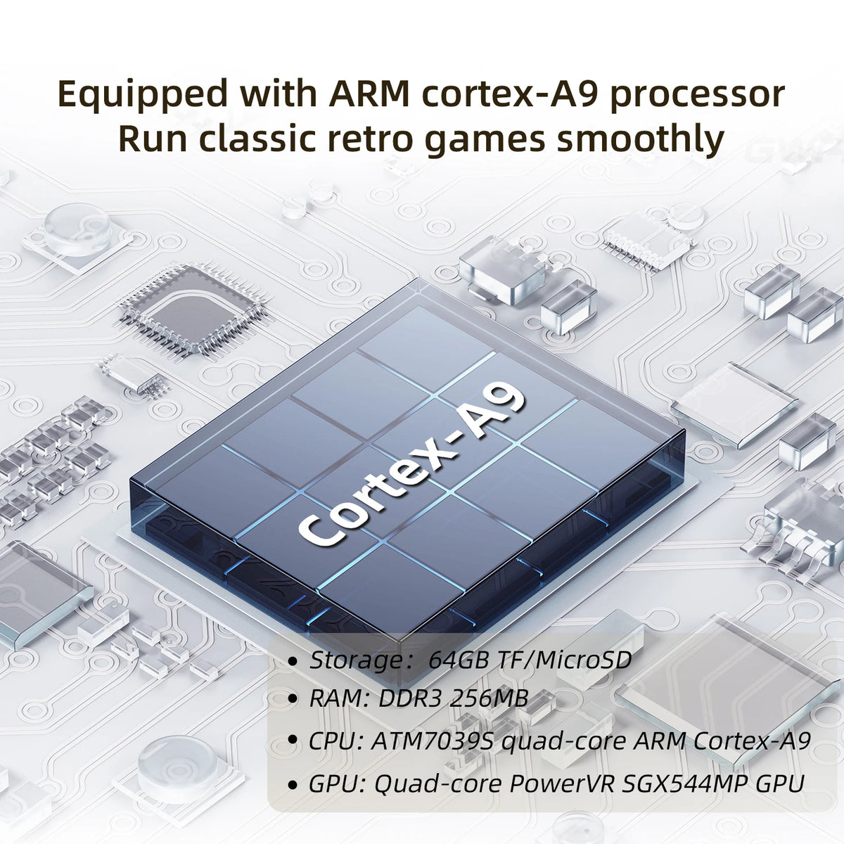 Anbernic RG35XX Retro Handheld Game Player With Preloaded Classics