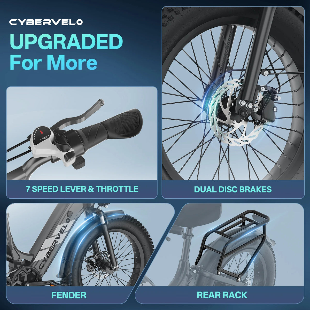Cybervelo 1500W 7 Speed Electric Bike With Durable 20Ah Battery