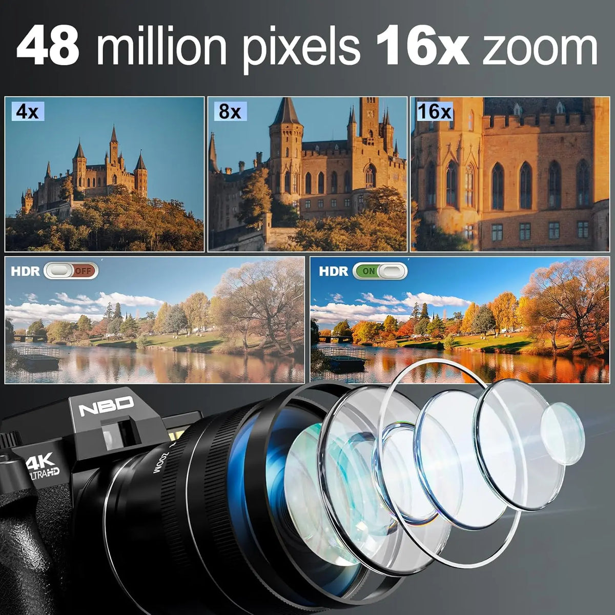 NBD 4K Digital Camera With 48MP Sensor And Flip Screen