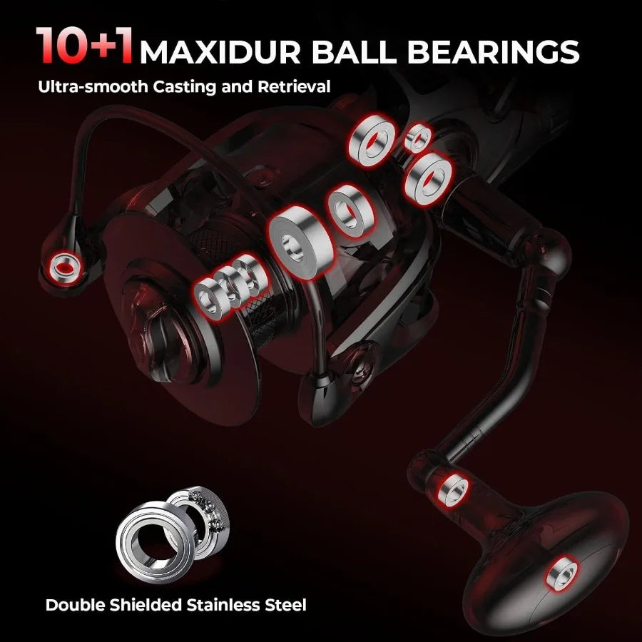KastKing Sharky Baitfeeder III Spinning Reel With Carbon Fiber Drag