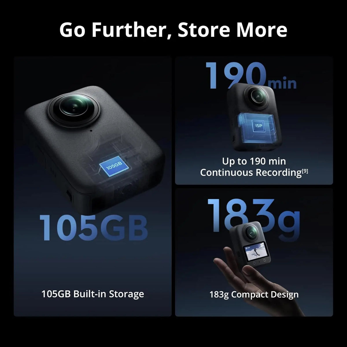 DJI Osmo 360 Camera With 8K Video And 120MP Photos