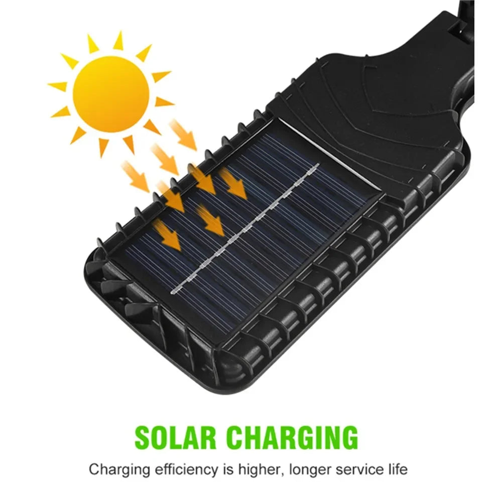 Outdoor Solar Motion Sensor Garden Lights for Courtyards and Garages