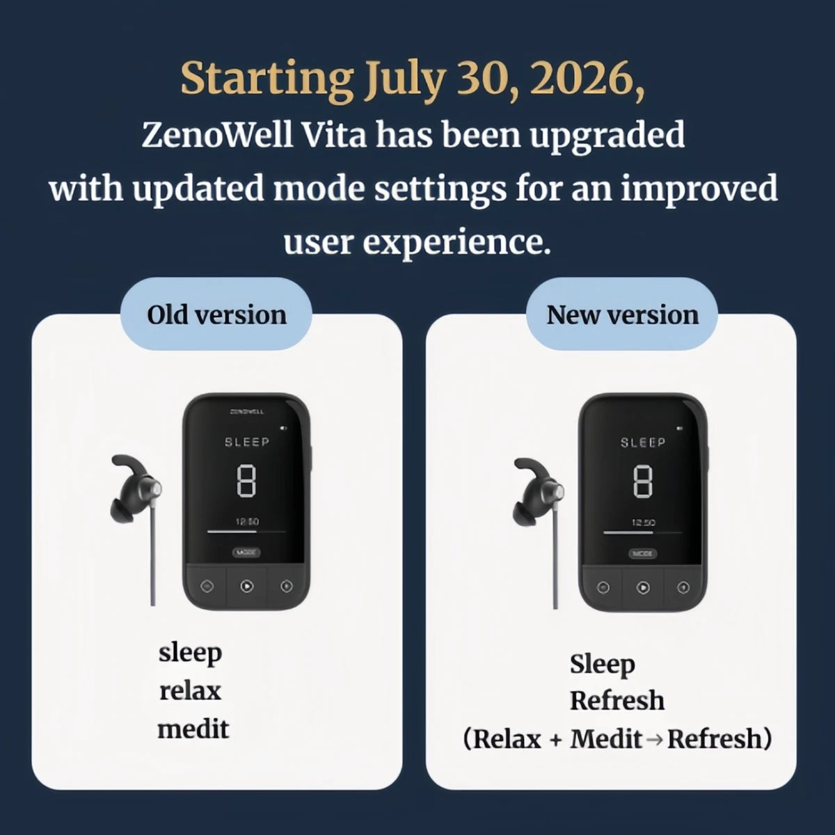 ZENO WELL Vagus Nerve Stimulator For Deep Sleep And Anxiety Relief