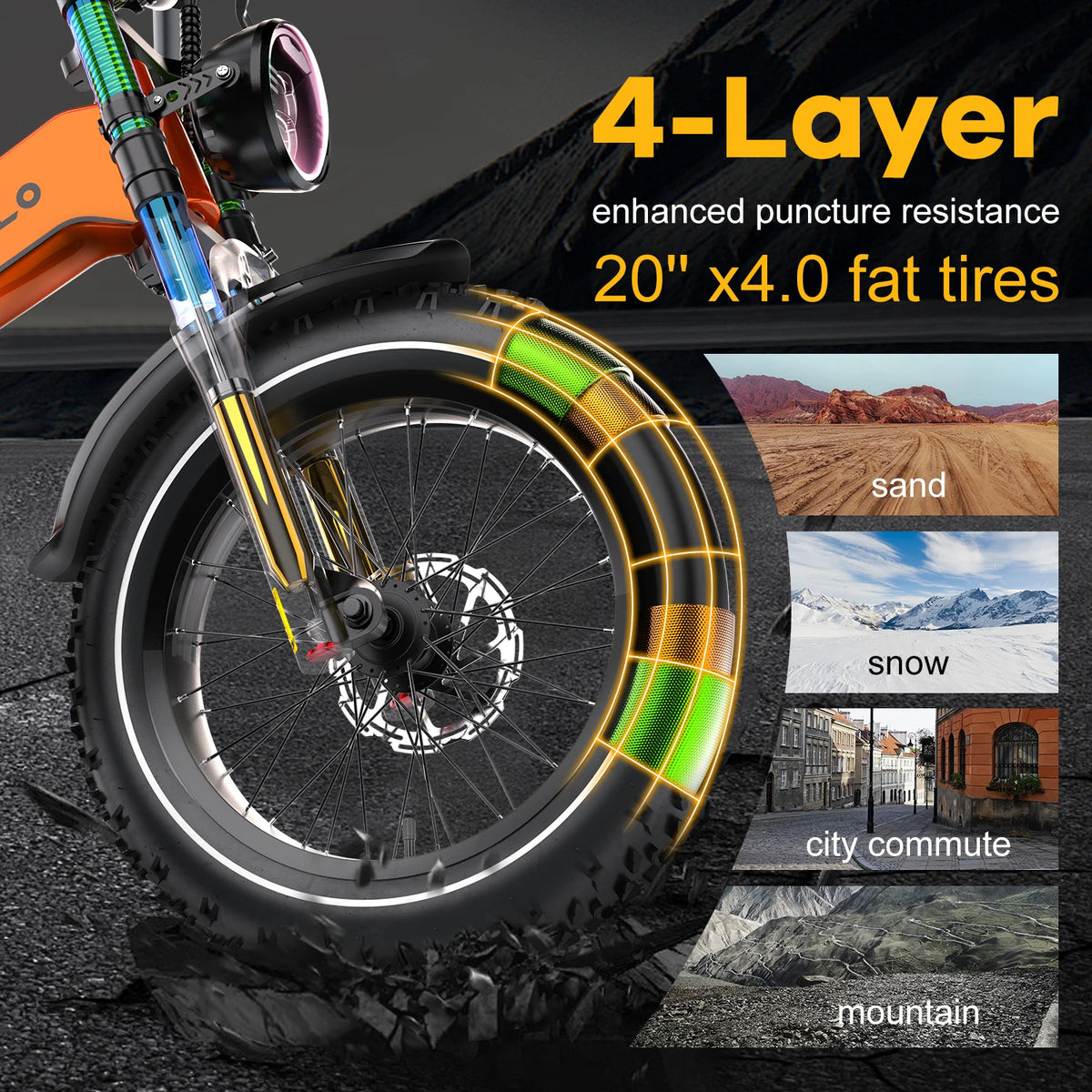 Cybervelo Foldable Fat Tire Electric Bike With 2000W Motor