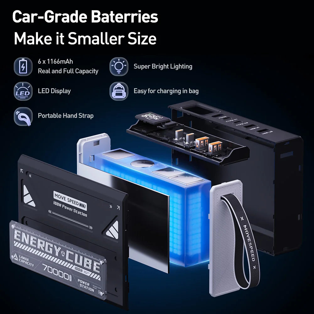 Movspeed 140W Portable Power Bank For Cameras And Laptops