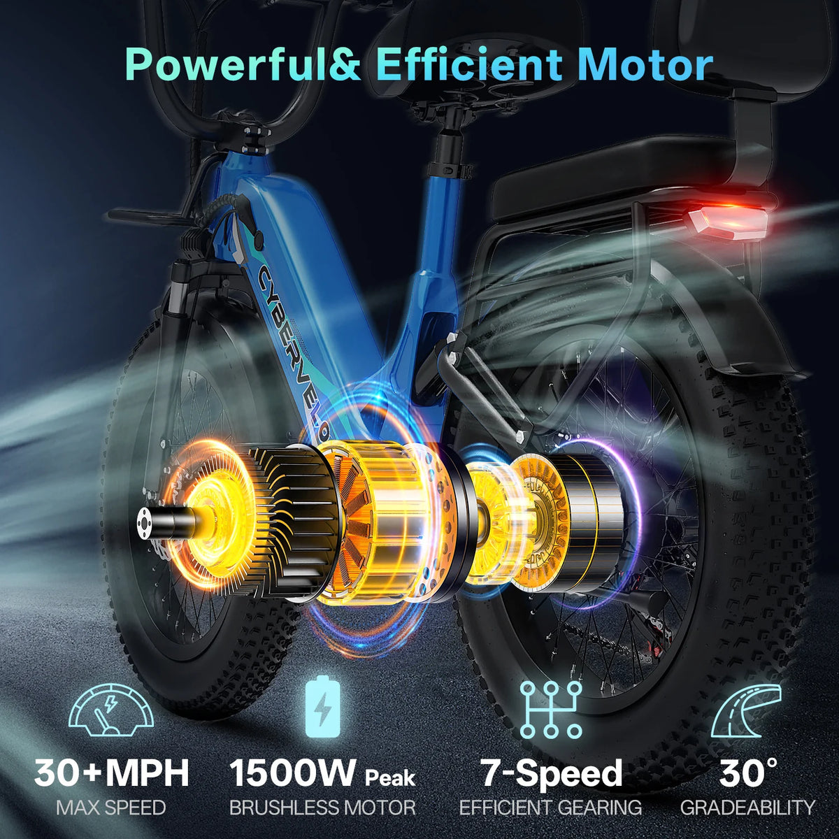 Cybervelo 1500W 7 Speed Electric Bike With Durable 20Ah Battery