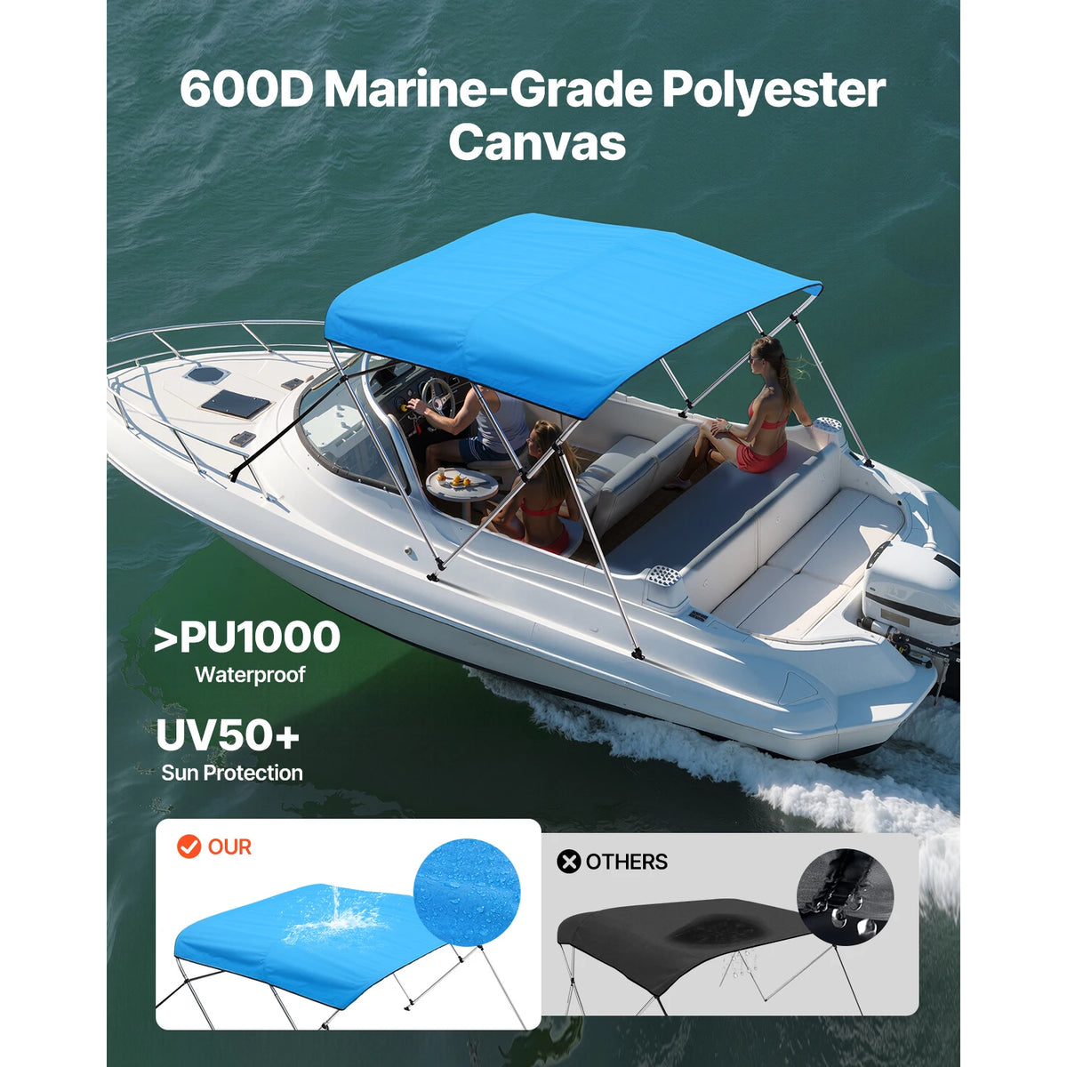 SucceBuy Boat Bimini Top with Aluminum Frame and Sun Shade