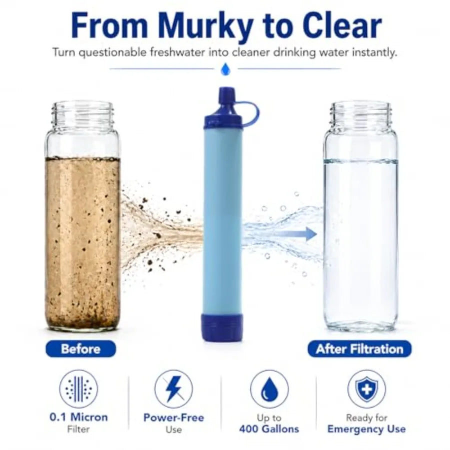 Emergency Water Filter Straw For Camping Hiking Travel Survival