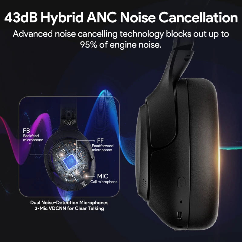 QCY H3 Wireless Headphones Bluetooth 5.4 Hybrid Active Noise Cancellation