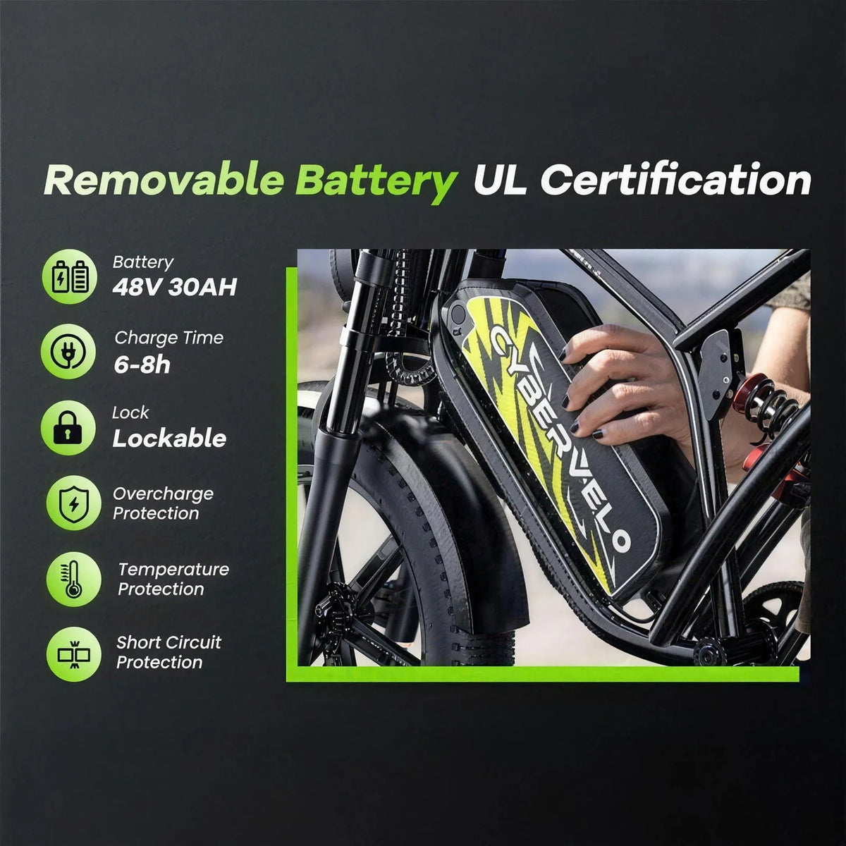 Cybervelo 1000W Fat Tire Electric Dirt Bike Off Road Ebike