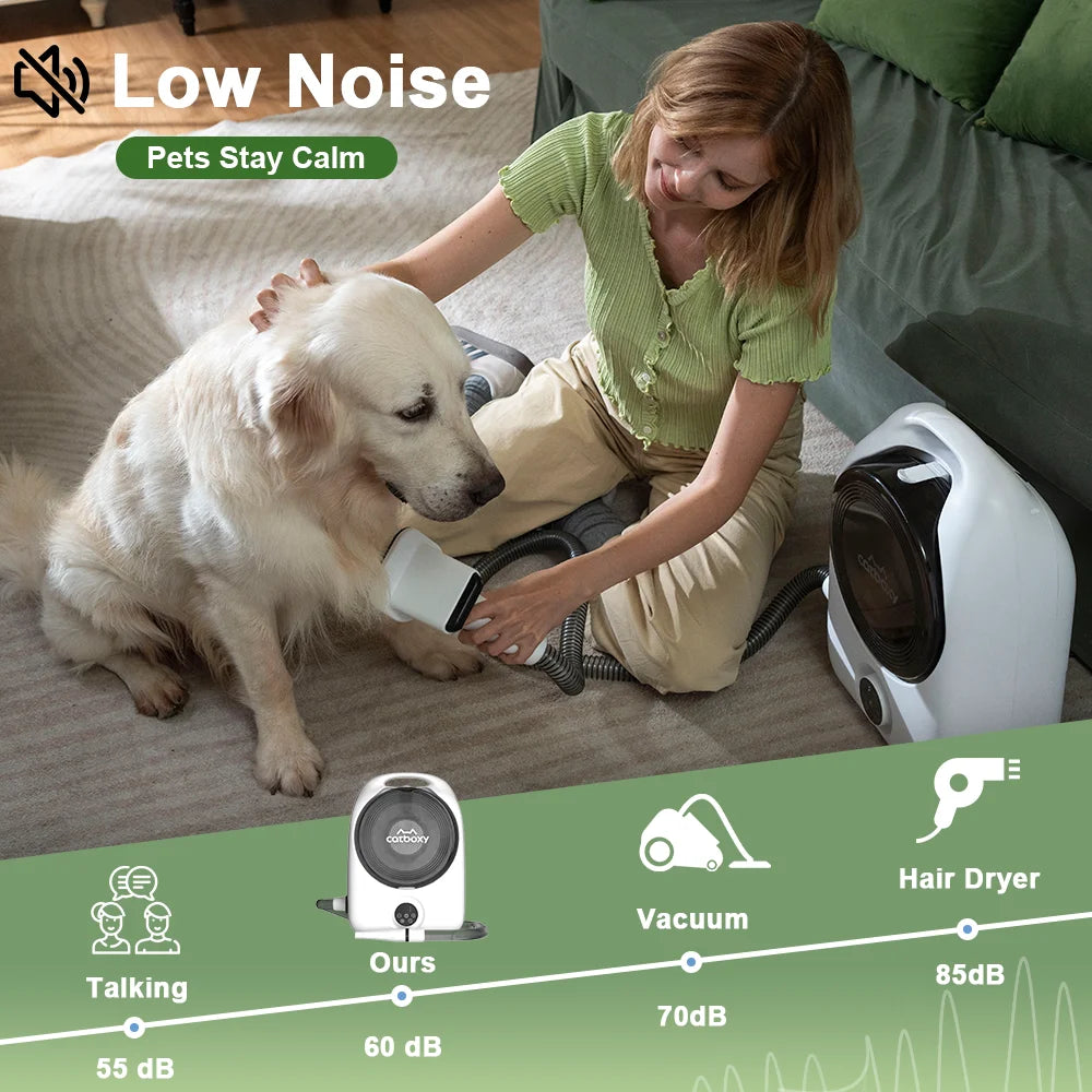 Pet Grooming Vacuum And Dryer With Hair Suction System