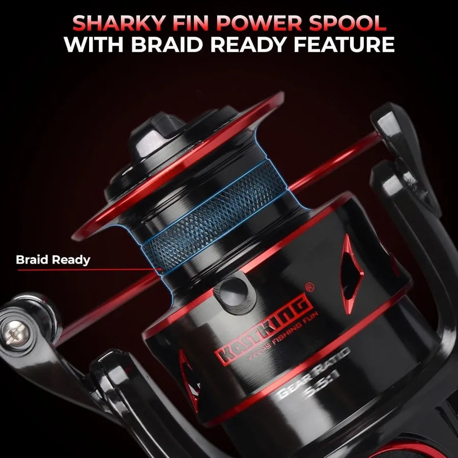 KastKing Sharky Baitfeeder III Spinning Reel With Carbon Fiber Drag