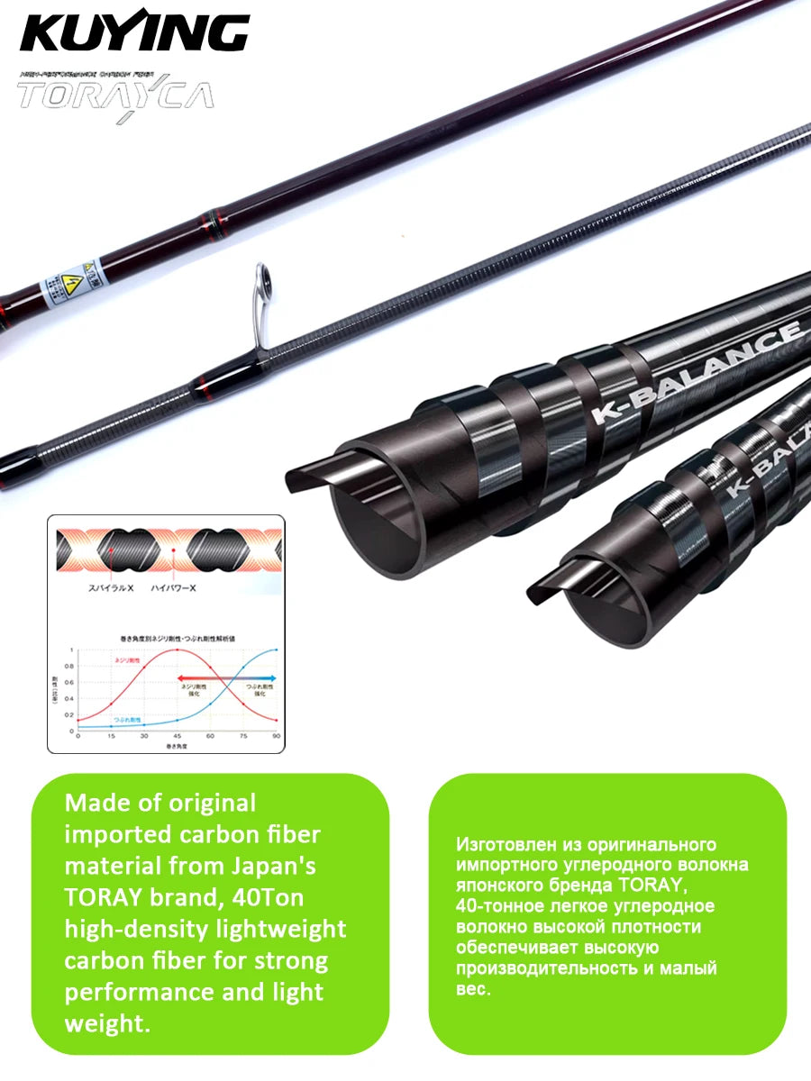 Kuying Teton Carbon Fishing Rod For Spinning And Casting