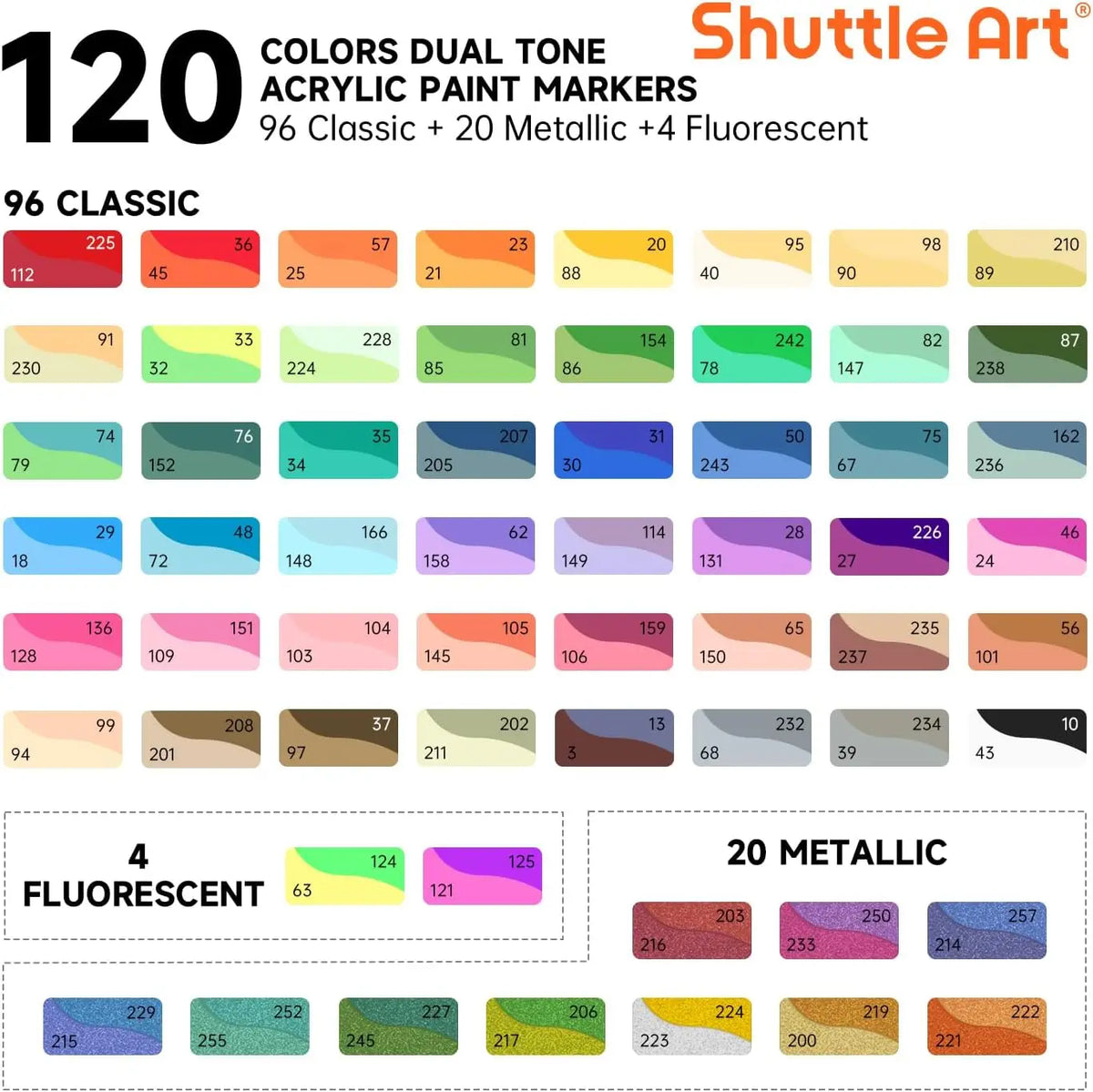 Shuttle Art 120 Colors Dual Tone Acrylic Paint Markers, 60 Pack Acrylic Paint Pens Set for Rock Painting, Ceramic, Wood, Canvas, Glass, Stone, Fabric, Card Making, DIY Football Crafts, FlipFunAlong