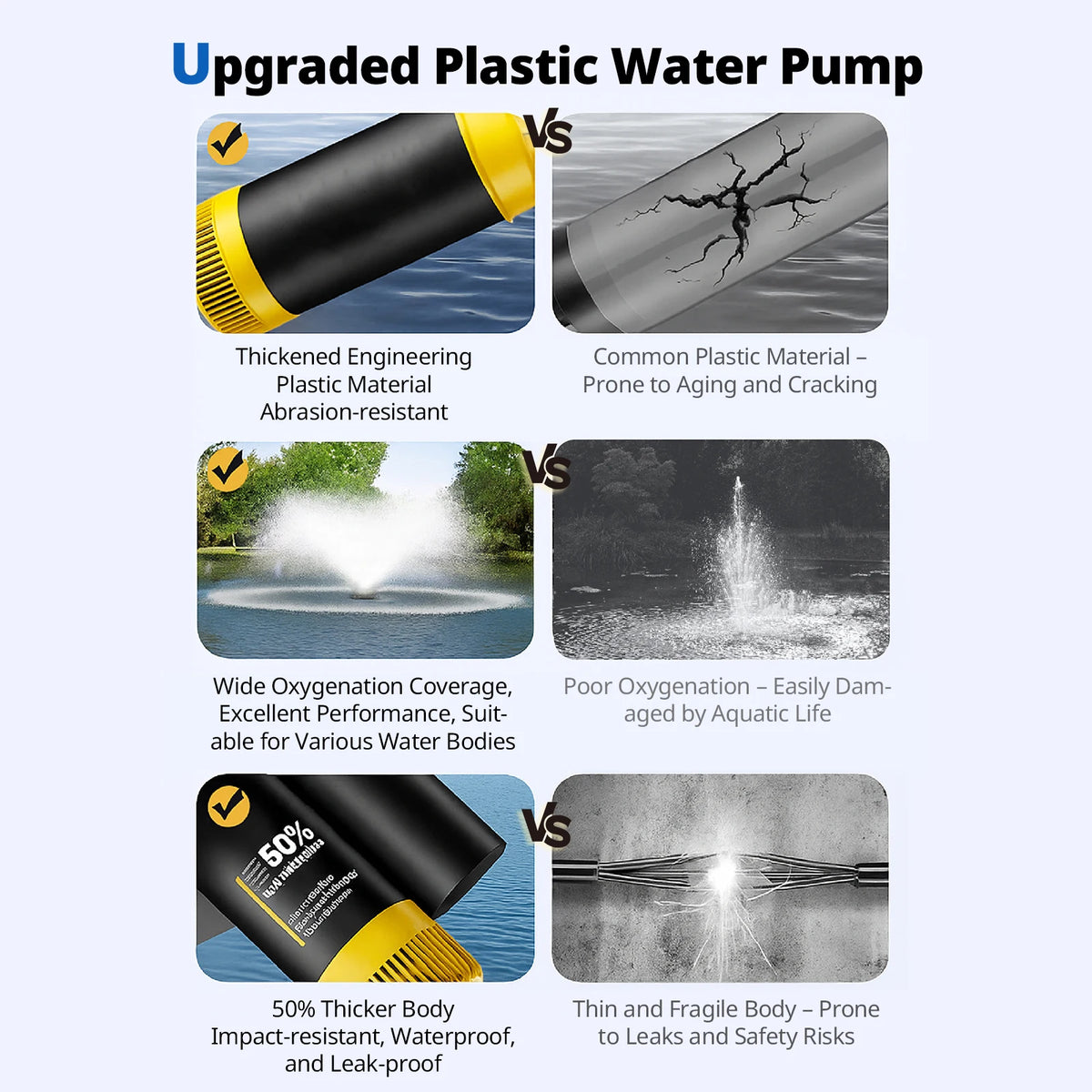 Yanaso Pond Fountain Aerator Pump With Timer And Dual Patterns