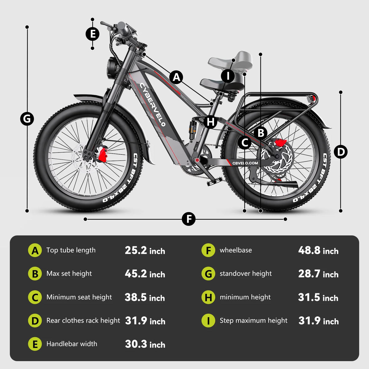 Cybervelo Peak Power Fat Tire Electric Mountain Commuter Bike