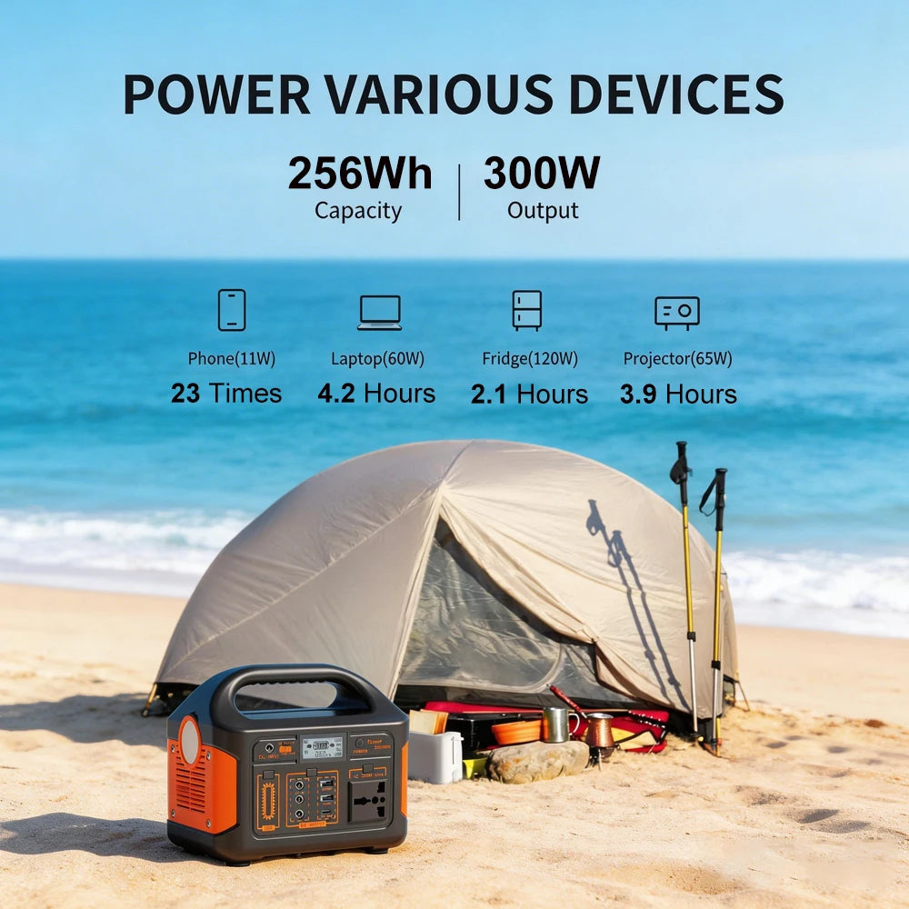GaiaRay Portable Power Station With LiFePO4 Battery For Camping