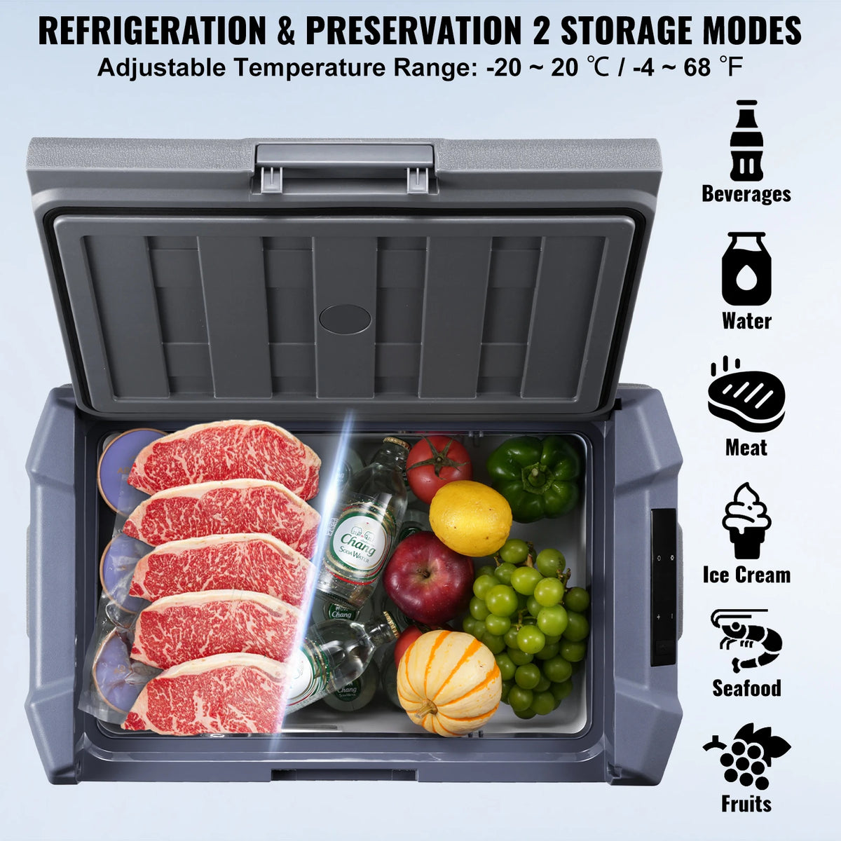 SucceBuy Portable Car Refrigerator Dual Zone Compressor Freezer Cooler