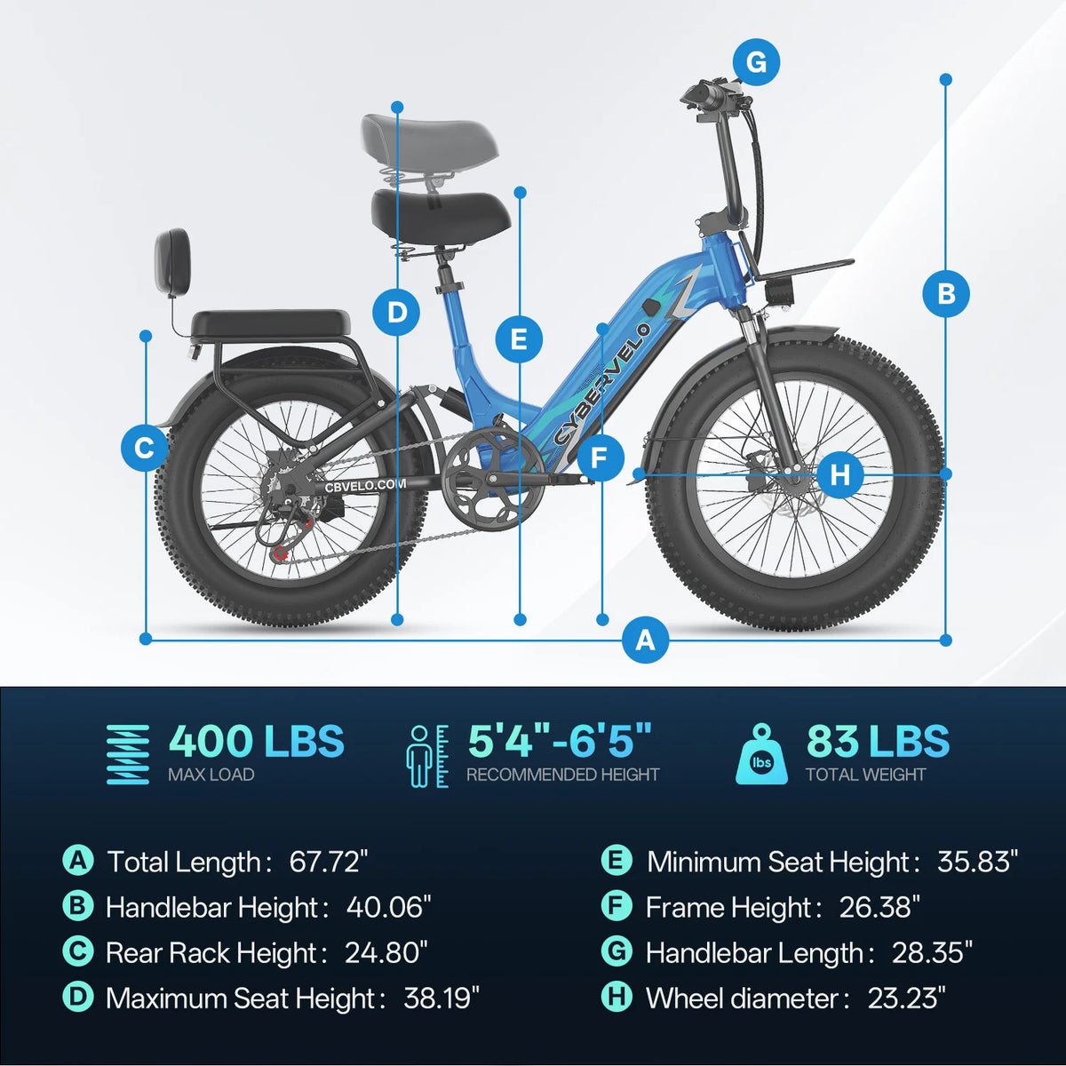 Cybervelo 1500W 7 Speed Electric Bike With Durable 20Ah Battery