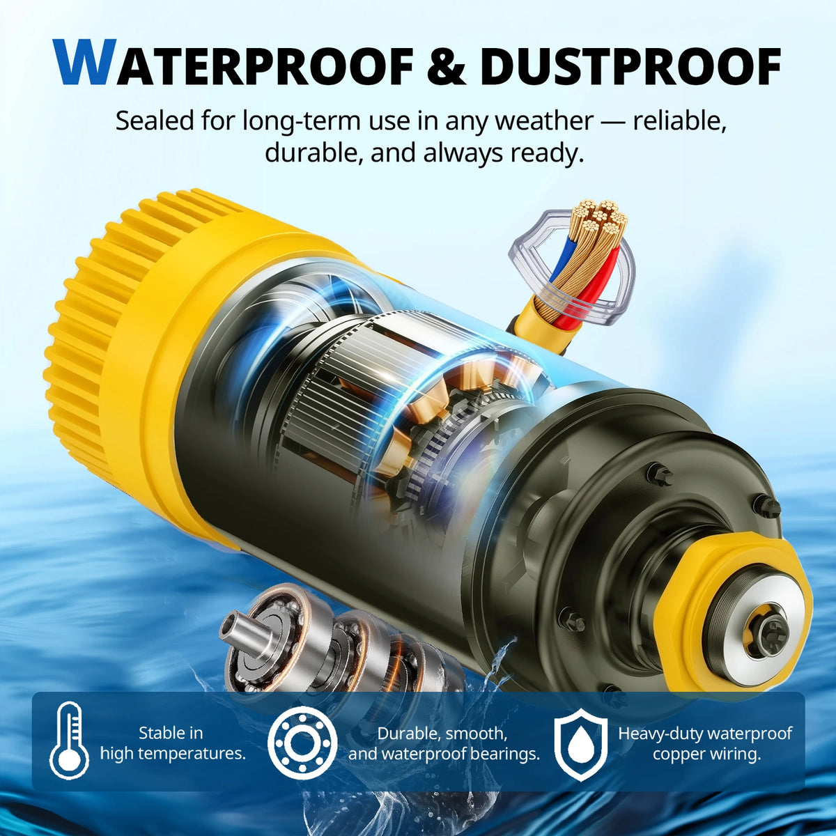 Yanaso Pond Fountain Aerator Pump With Timer And Dual Patterns